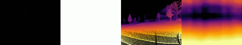REALM Segmentation