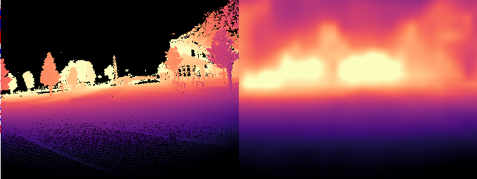 Depth Estimation Preview