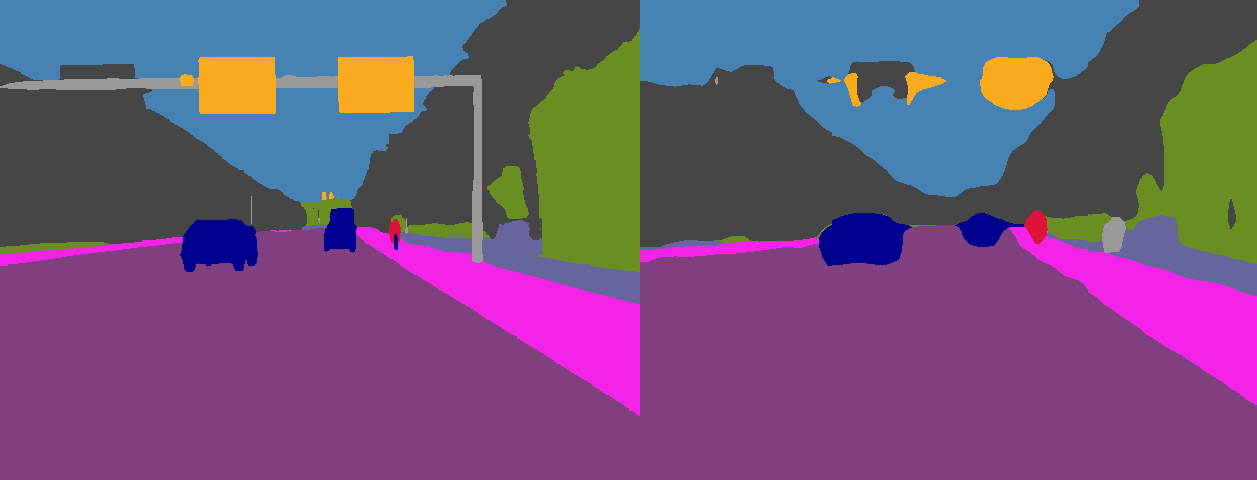 Semantic Segmentation Preview